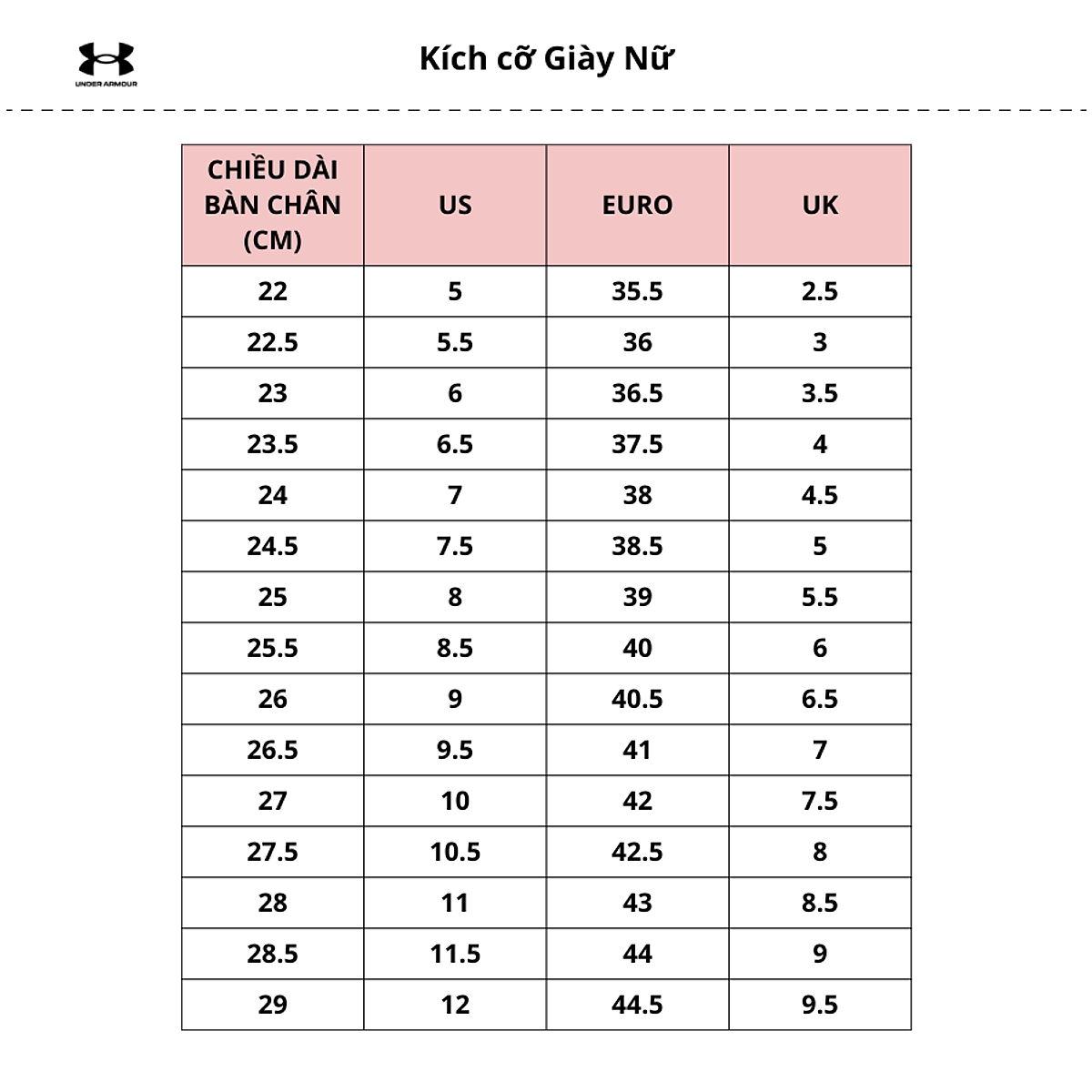 Giày thể thao chạy bộ nữ Under Armour W HOVR OMNIA - 3025054