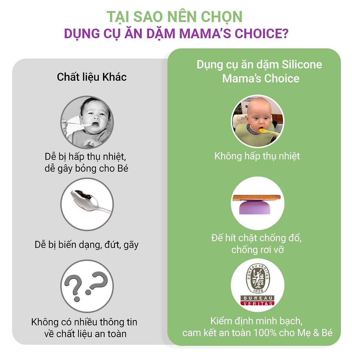 Bộ Ăn Dặm Cho Bé Thương Hiệu Mama's Choice, Combo Ăn Dặm Bát-Khay-Yếm-Thìa-Cốc Silicone Cao Cấp