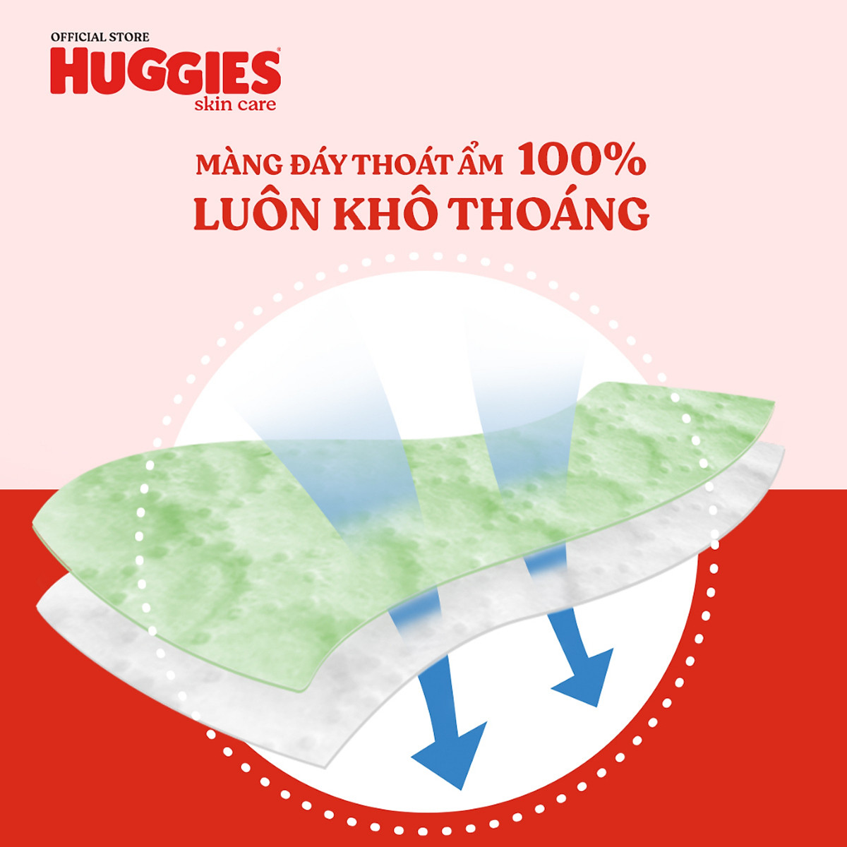 Combo 2 Tã/bỉm dánHuggies Skincare Super Jumbo M76+3/L68/XL60/XXL54