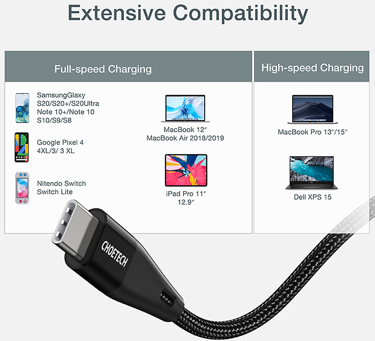 Dây Cáp Sạc Nhanh USB Type C To Type C 60W Dài 1.2M Hỗ Trợ Sạc Nhanh iPhone 15 CHOETECH XCC-1003 - Hàng Chính Hãng