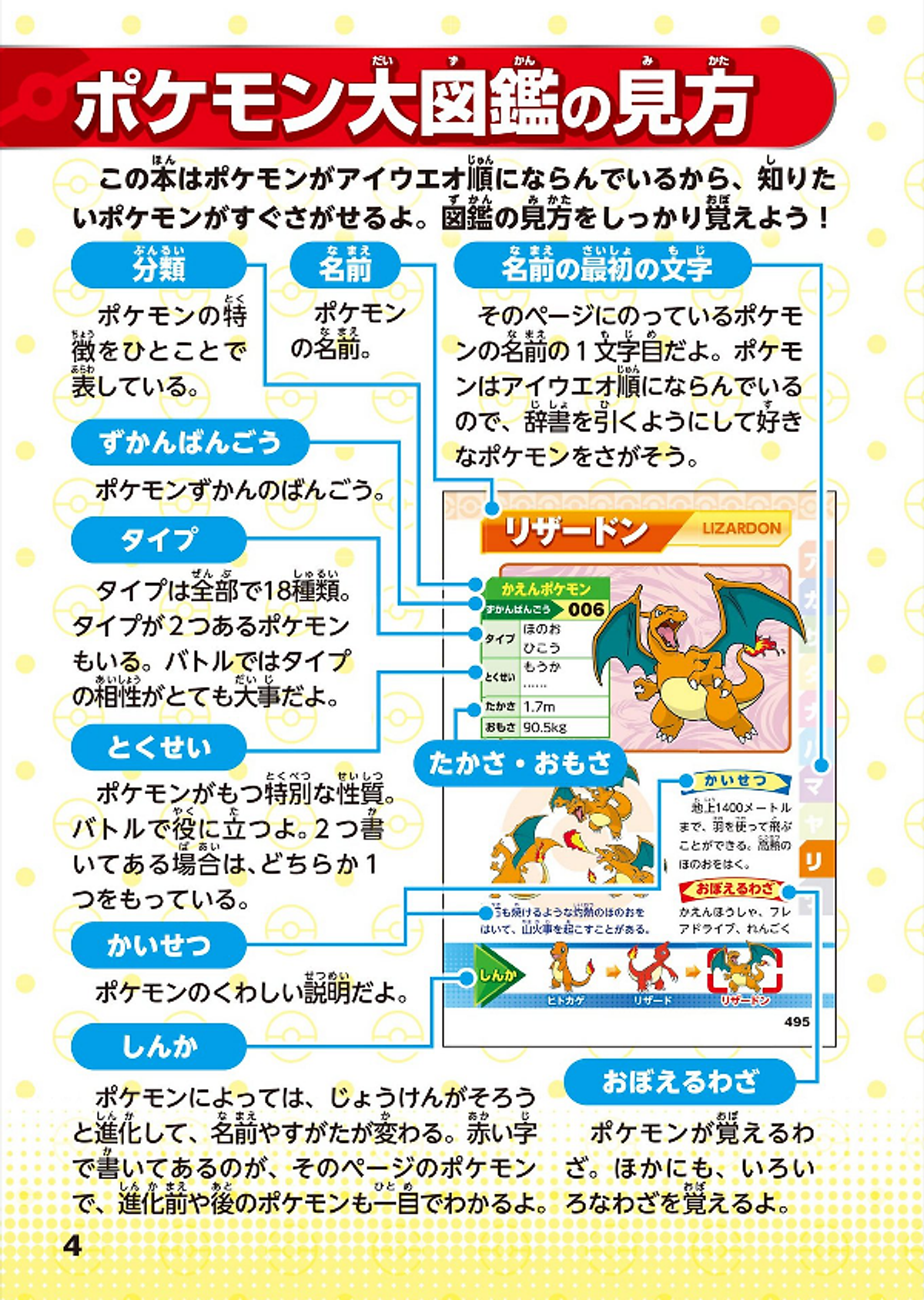 8 ぴきせいぞろい ポケモン大図鑑 下 Pokemon 8 Nha Sach Fahasa Tiki 8 ぴきせいぞろい ポケモン大図鑑 下 Pokemon 8 Nha Sach Fahasa Tiki