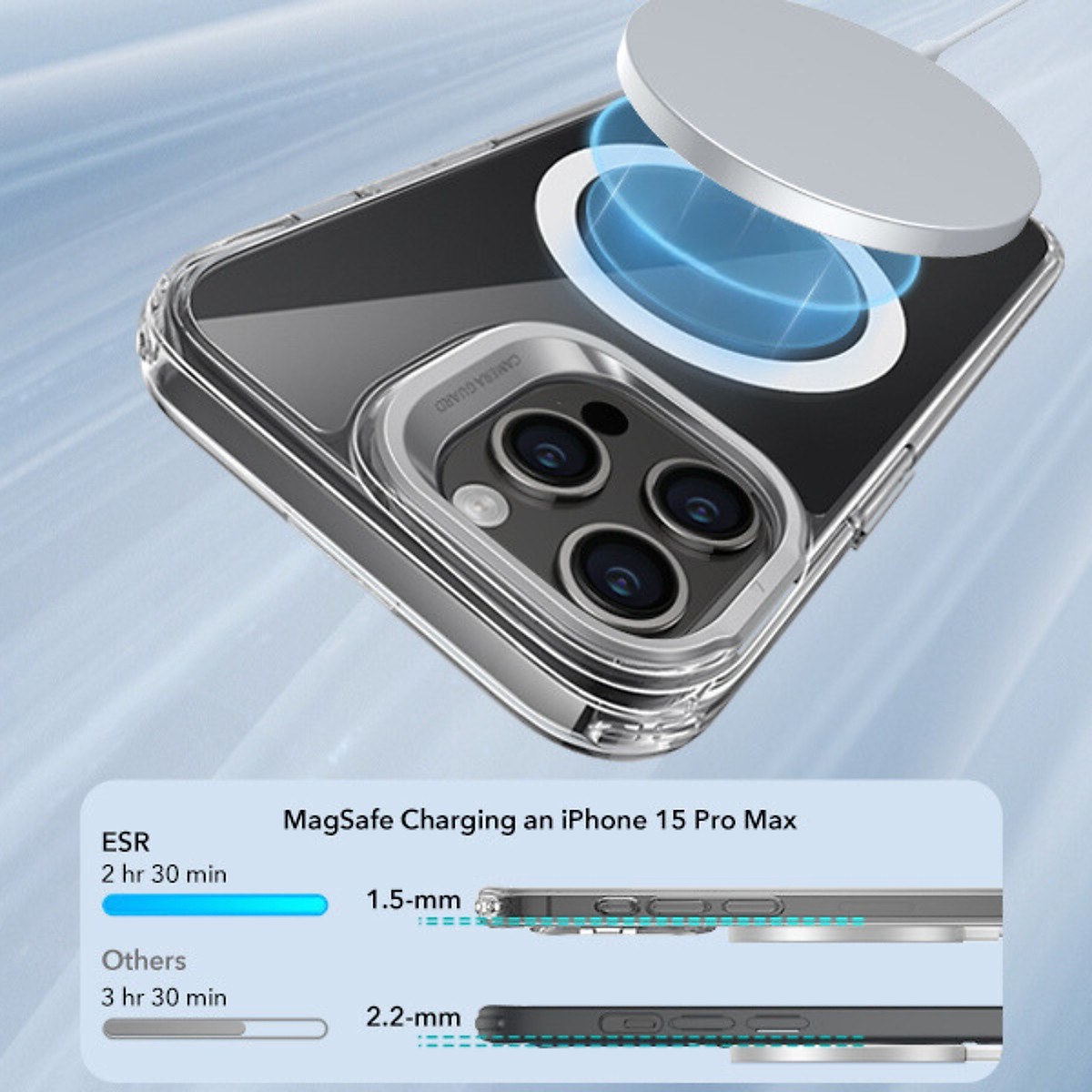 Ốp Lưng Dành Cho iPhone 15 ProMax/ iPhone 15 Pro ESR Classic Hybrid Case with Stash Stand (HaloLock)_ Hàng chính hãng