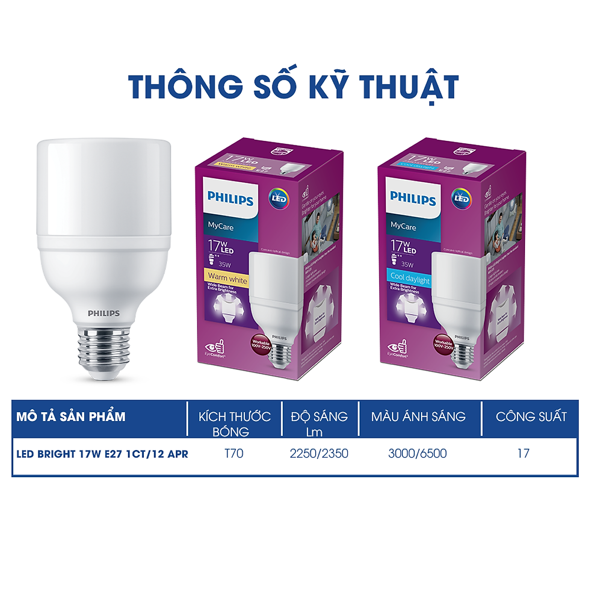 Bóng đèn Philips LED Bright E27 bảo vệ mắt, ánh sáng vàng, ánh sáng trắng (01 bóng)