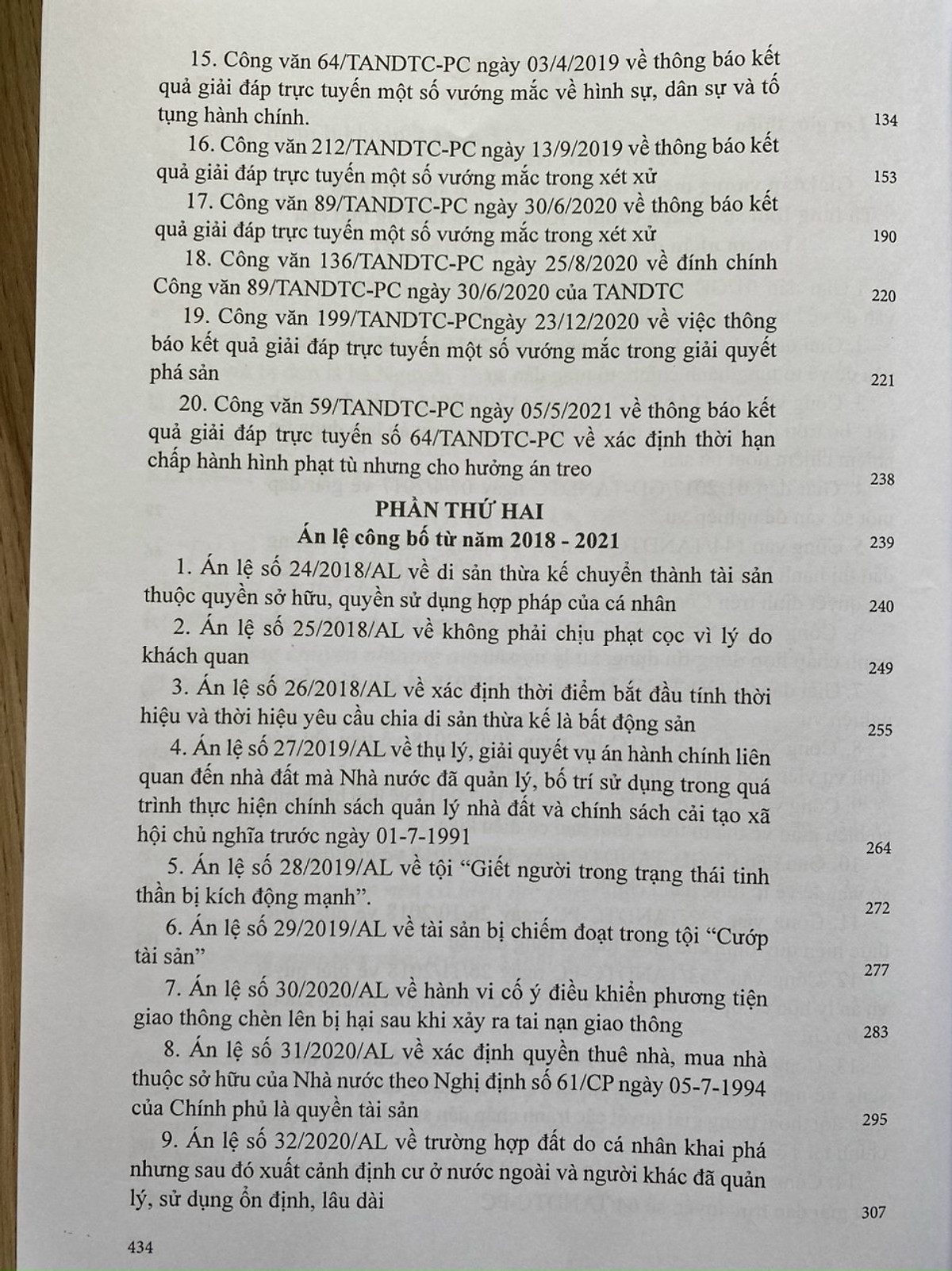 Giải đáp vướng mắc trong xét xử về Dân sự, Hình sự, Tố tụng dân sự Hành chính, Kinh doanh thương mại của Tòa án nhân dân tối cao từ năm 2016 - 2021 và các Án lệ được công bố năm 2020 - 2021