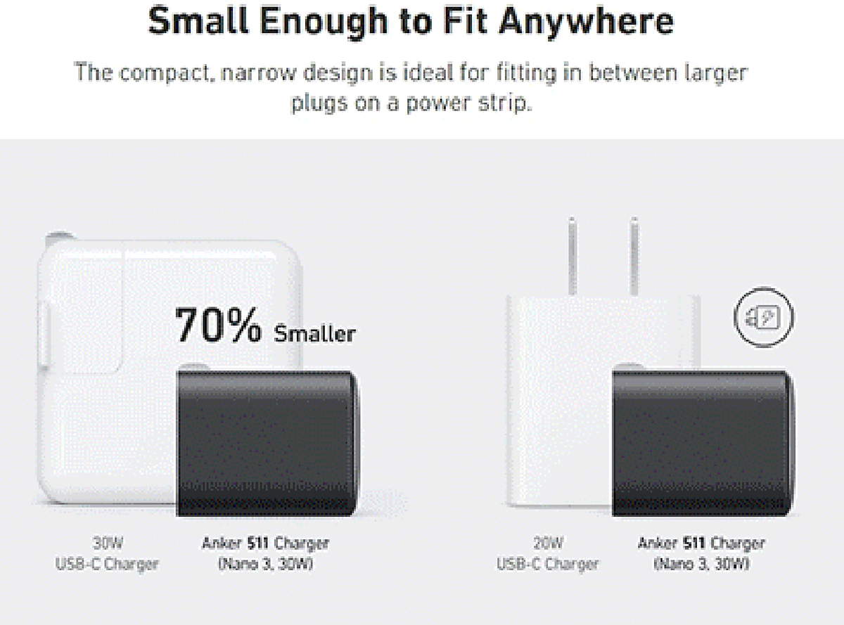 Adapter Sạc Anker 511 Charger Nano 3 30W 1 Cổng Type-C A2147 - Hàng Chính Hãng