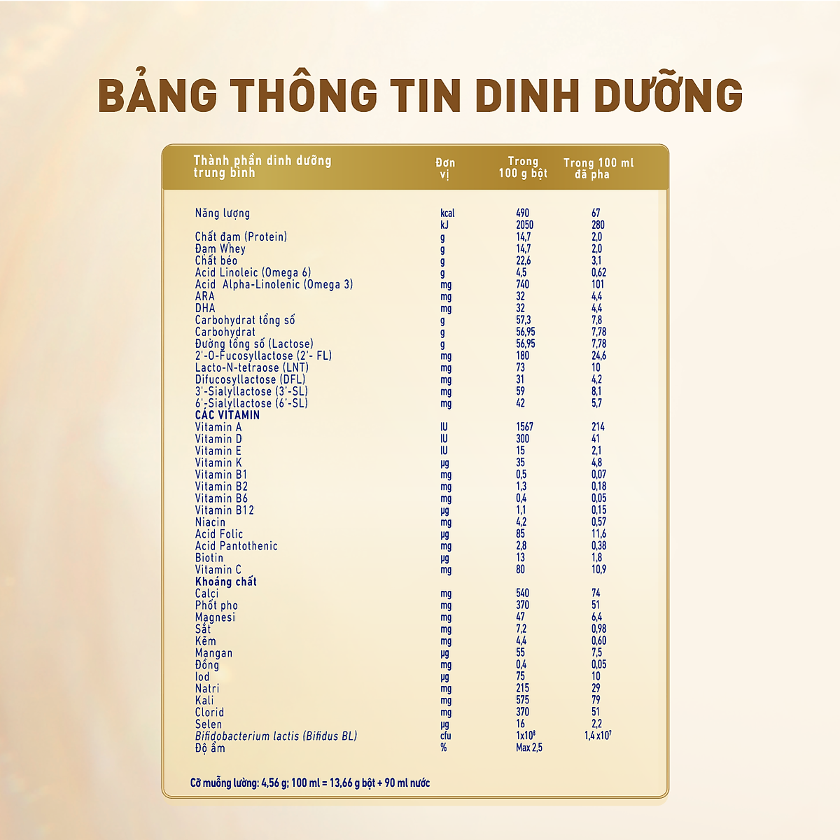 Sữa bột Nestlé NAN SUPREMEPRO 3 800g nhập khẩu Đức đạm Gentle Optipro ngừa mẫn cảm ( Dành cho trẻ từ 2 - 6 tuổi)