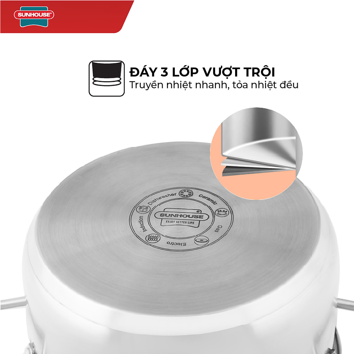 Bộ Nồi Inox 3 Đáy Sunhouse SH335(16cm, 20cm, 24cm ) - Dùng trên mọi loại bếp - Hàng chính hãng