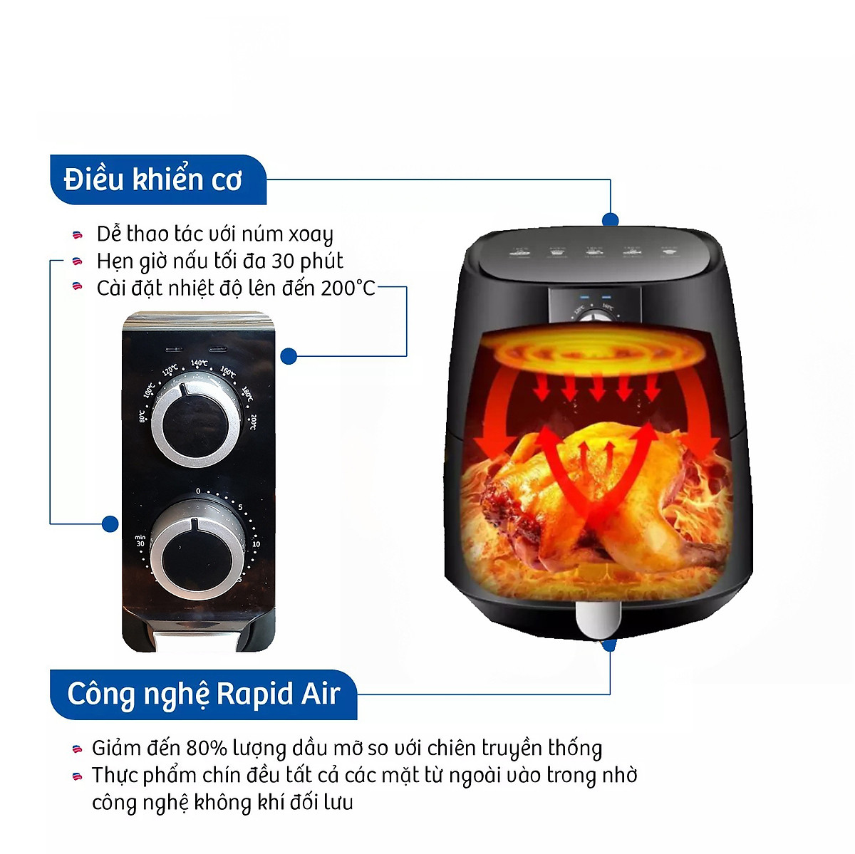 Nồi chiên không dầu camel, nồi nướng cơ dung tích 6 lít công suất lớn tiết kiệm điện 5.0