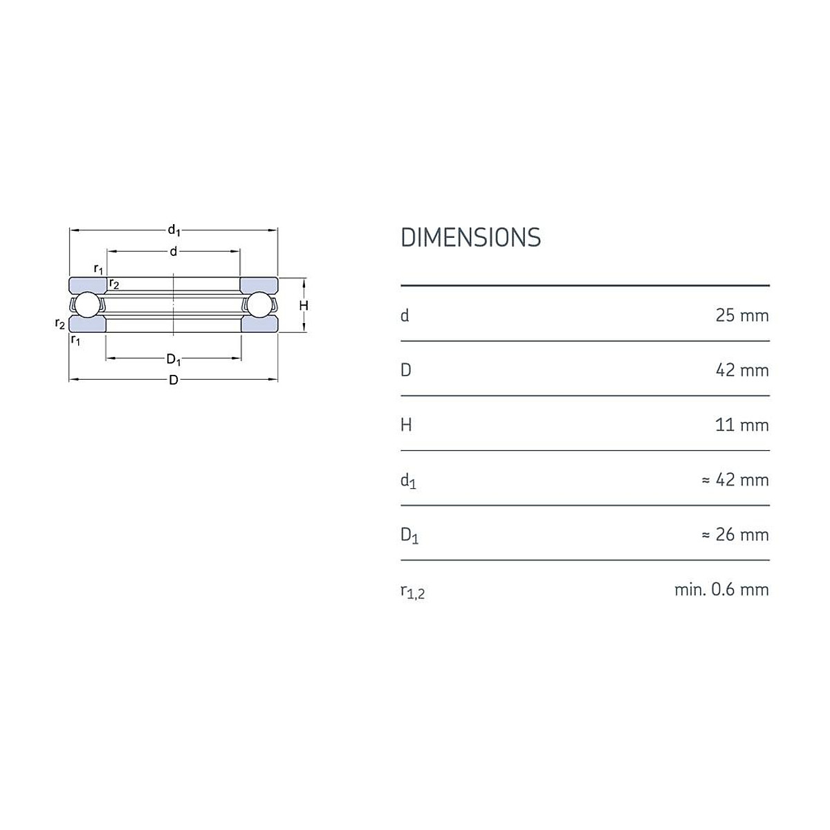 v-ng-bi-b-c-n-51105-skf-ch-nh-h-ng-v-ng-bi-ch-n-tr-c-1-h-ng-v-ng