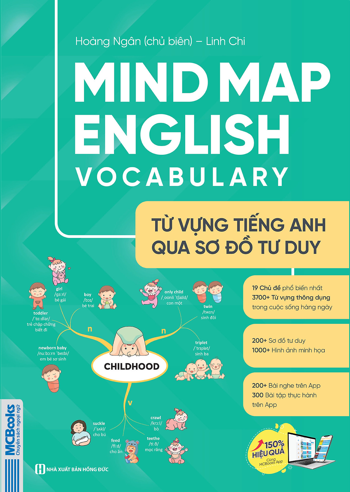 Mind Map English Vocabulary -Từ vựng tiếng Anh qua sơ đồ tư duy - TKBooks 