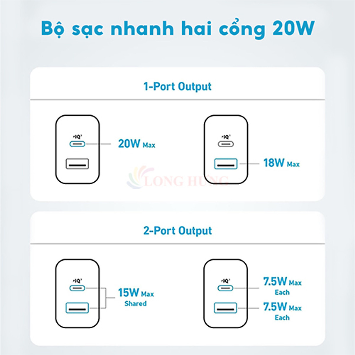 Cốc sạc Anker 1USB 1Type-C 20W A2348 - Hàng chính hãng
