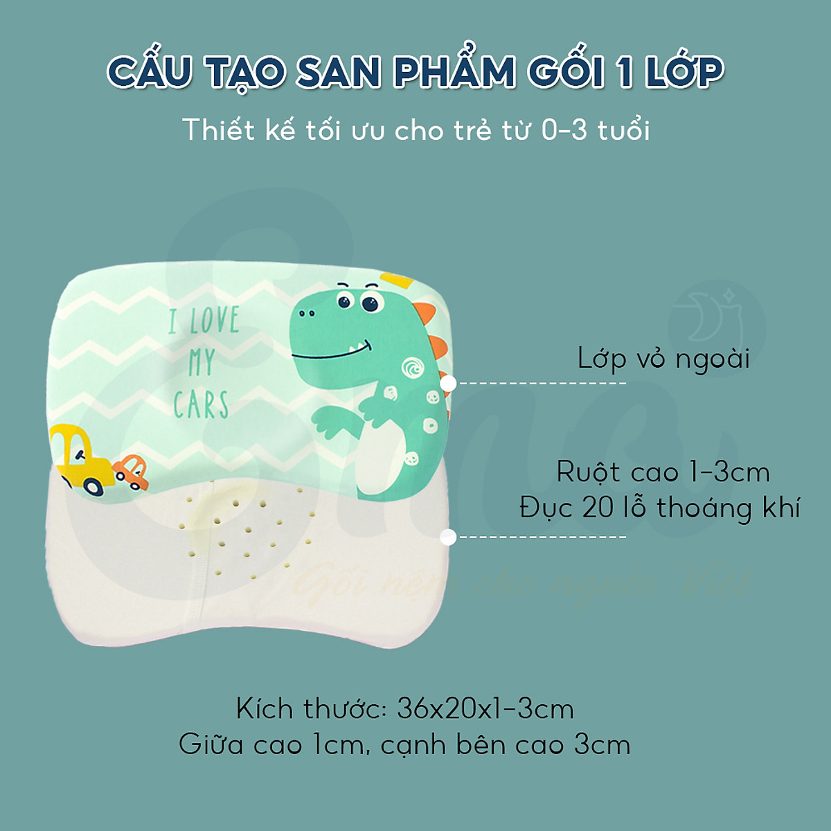 Gối cao su non trẻ em thiết kế công thái học cho bé từ 1-6 tuổi - Hàng cao cấp với ruột gối đục lỗ thoáng khí