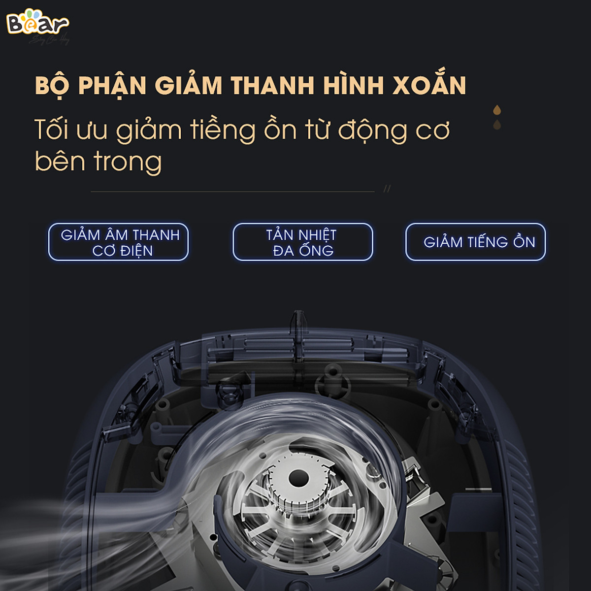 Máy Xay Nấu Đa Năng Bear 1,5L Chống Ồn Cao Cấp, Làm Sữa Hạt, Sinh Tố Tiện Lợi PBJ-B06S2 - Hàng chính hãng
