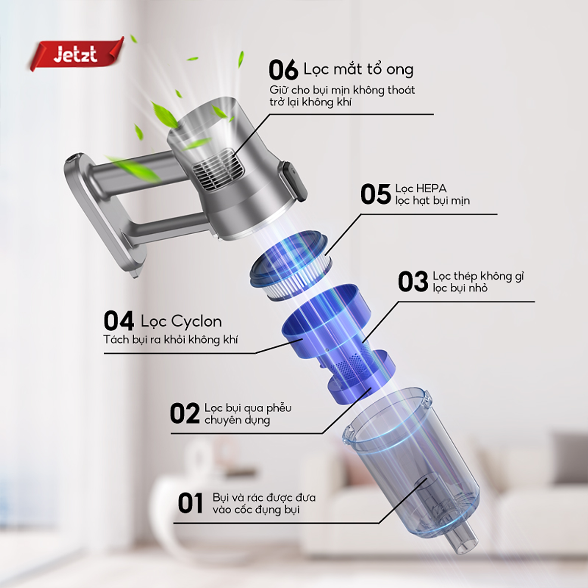 Máy hút bụi JETZT S10 cầm tay có dây hàng chính hãng