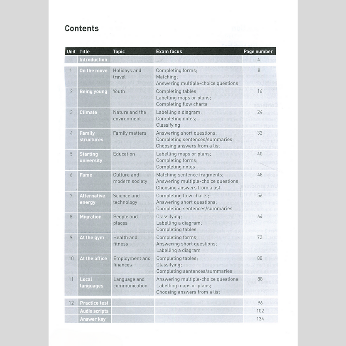 Collins - Listening for IELTS (Quét Mã QR Để Nghe File Mp3)