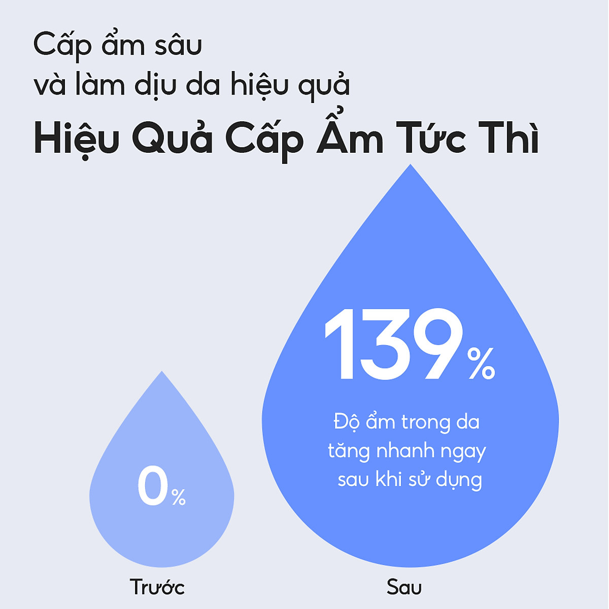 Kem Dưỡng Ẩm Dành Cho Da Dầu Và Da Hỗn Hợp Laneige Water Bank Blue HA Cream Oily 50ml