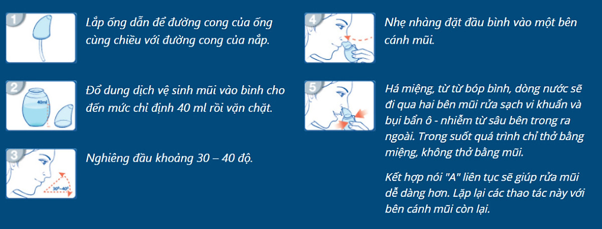 Dung dịch rửa mũi tiện dụng Rohto NoseWash (Bình thay thế) 400ml