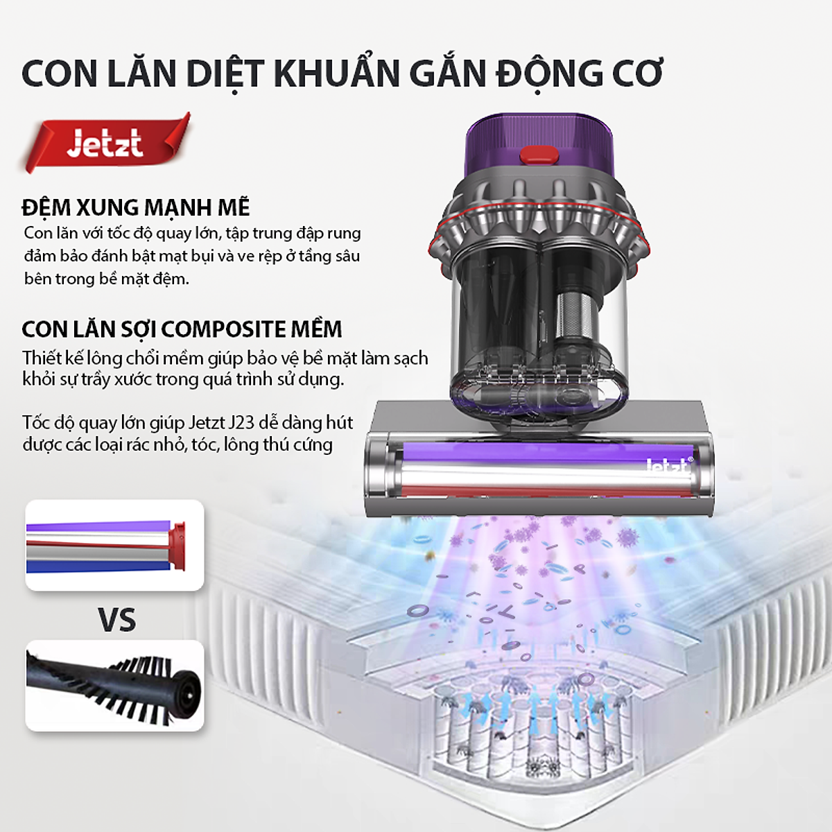 Máy hút bụi giường nệm diệt khuẩn thông minh thế hệ mới JETZT J23, lực hút 20.000 PA, hàng chính hãng