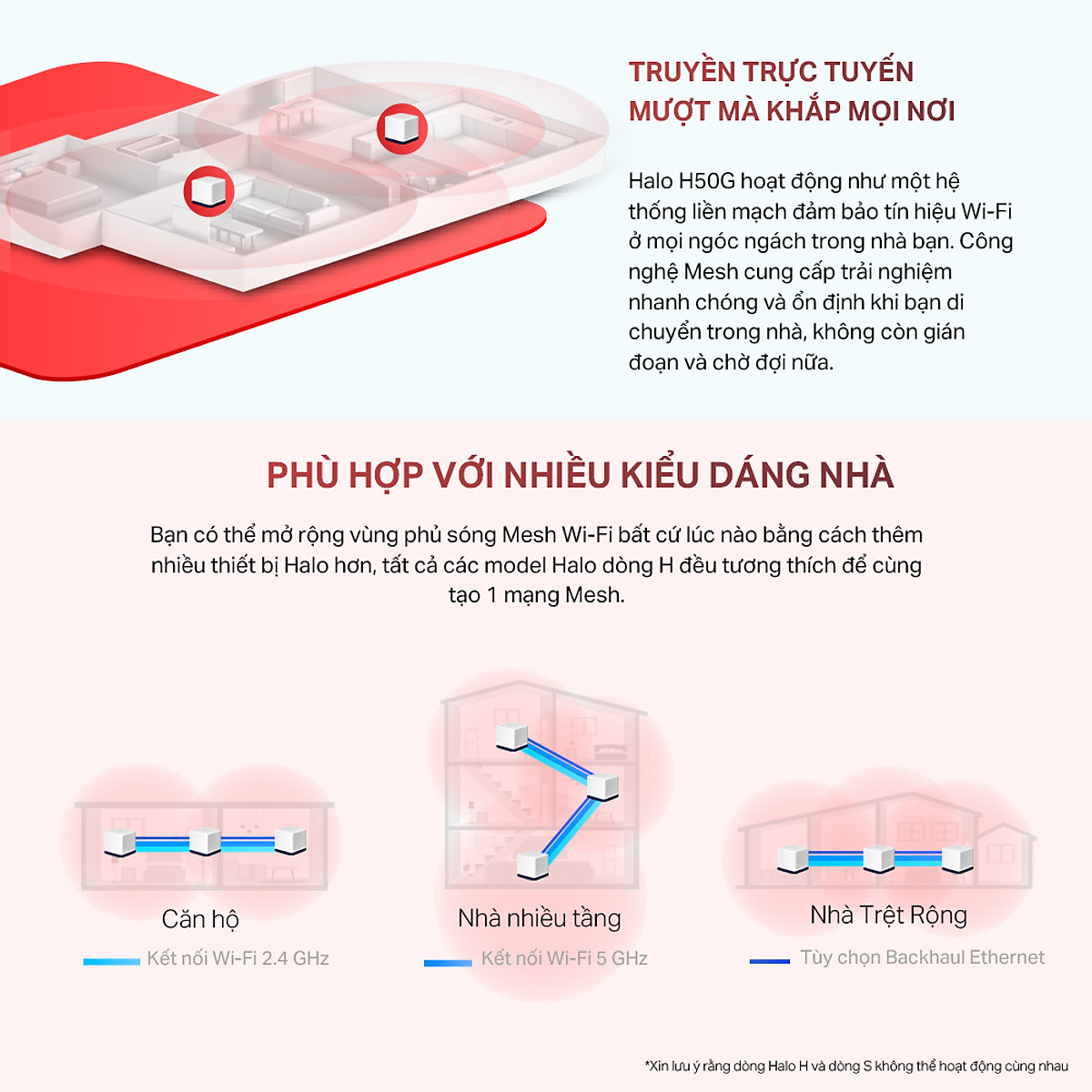 Hệ Thống Wifi Mesh Mercusys Halo H50G Dành Cho Gia Đình Chuẩn AC1900 - Hàng Chính Hãng