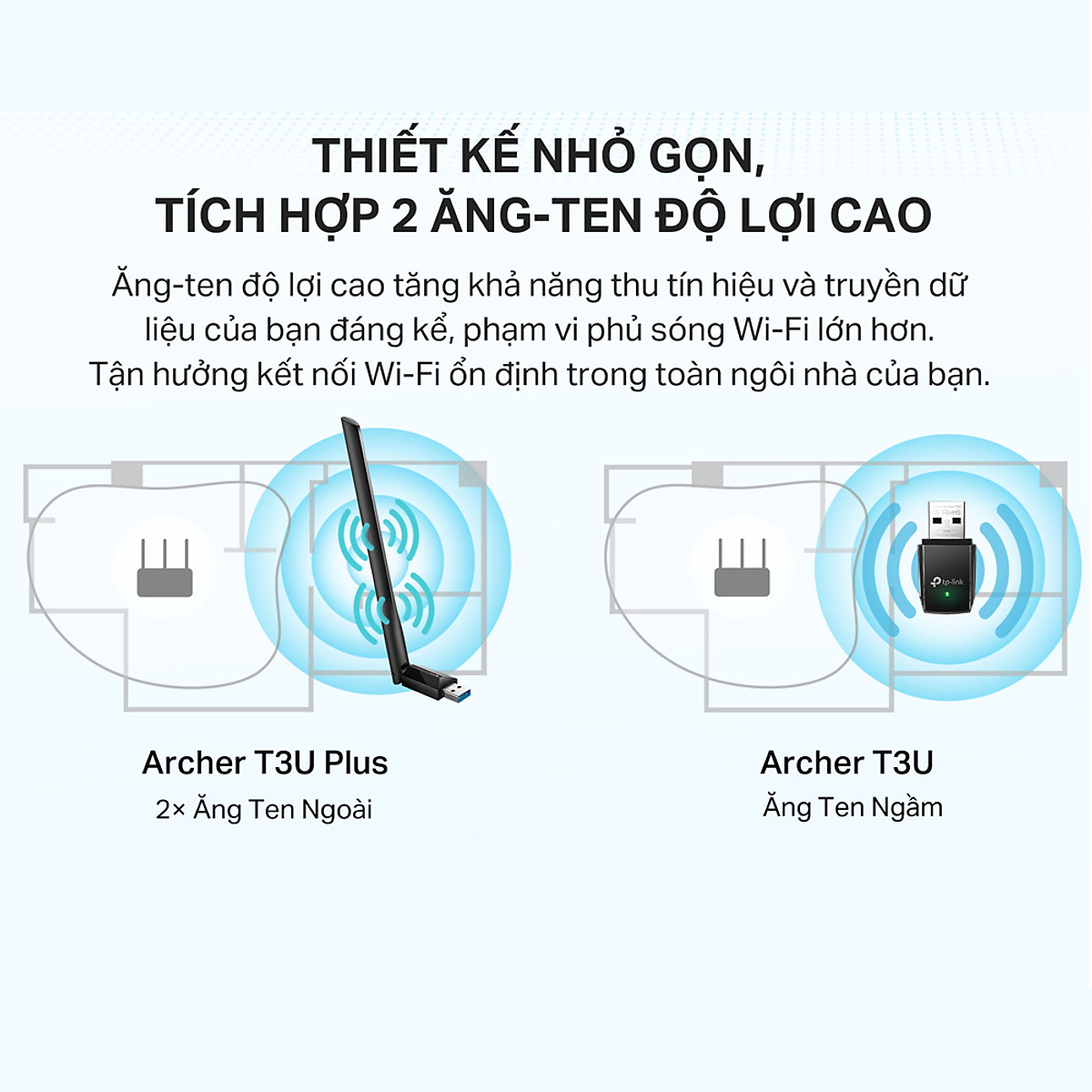 Bộ Thu Wifi TP-Link Archer T3U AC1300Mbps - Hàng Chính Hãng