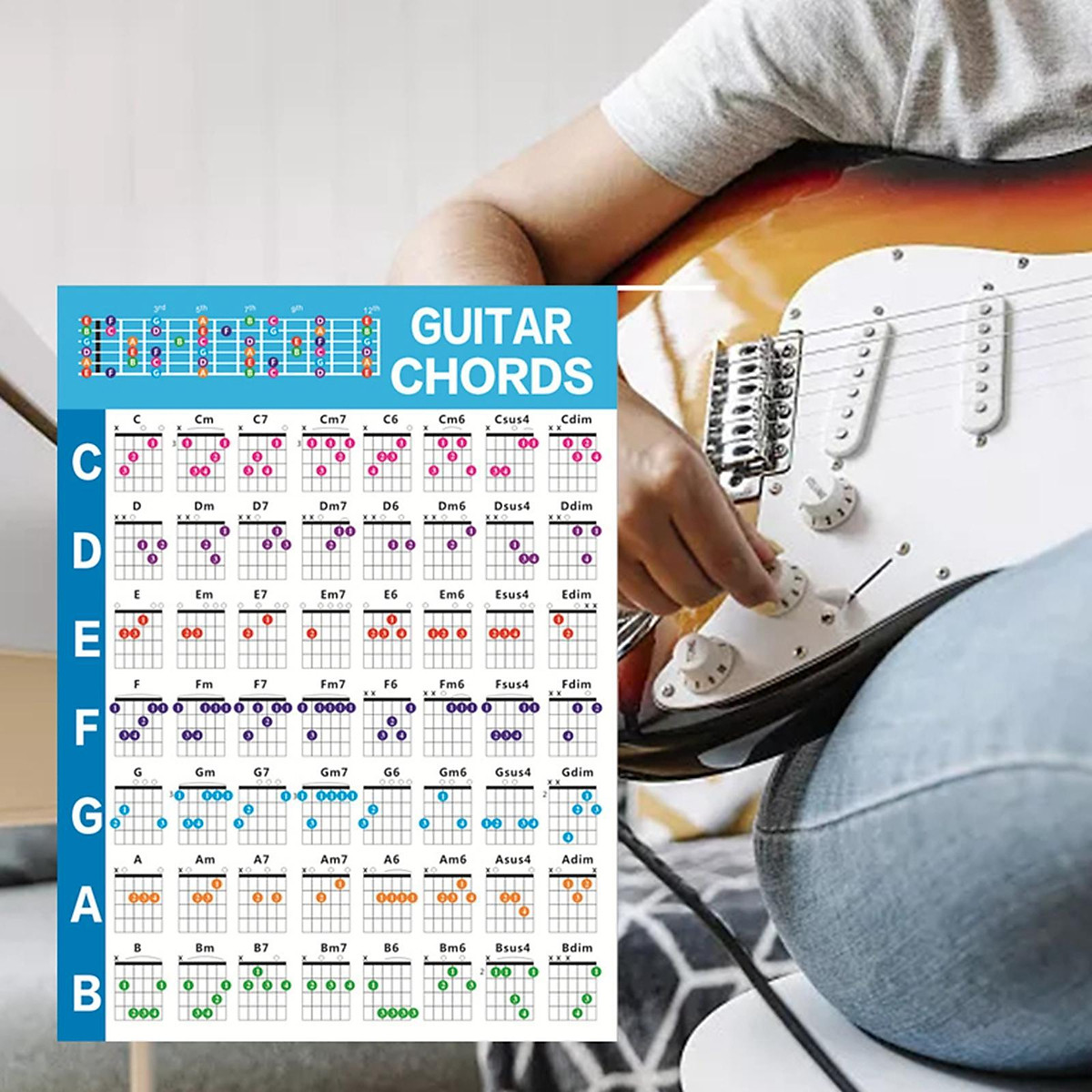 Guitar Chord Poster Practice Sticker Guitar Chords Chart for Guitarists