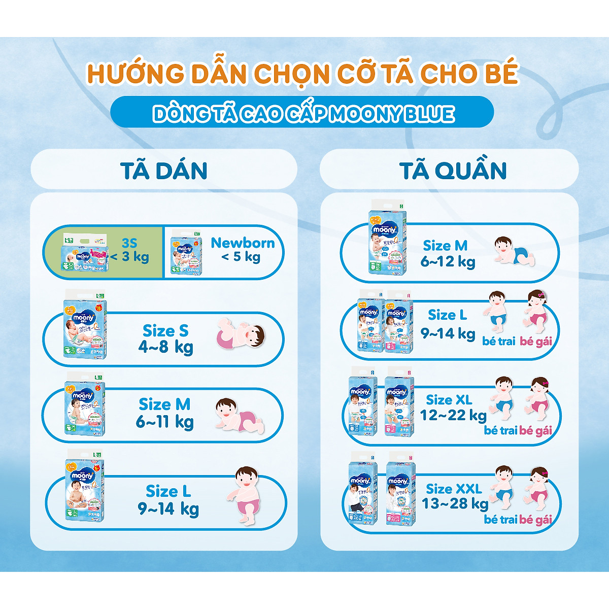 Tã Dán Sơ Sinh Cao Cấp Moony Nhật Bản NB 90 miếng