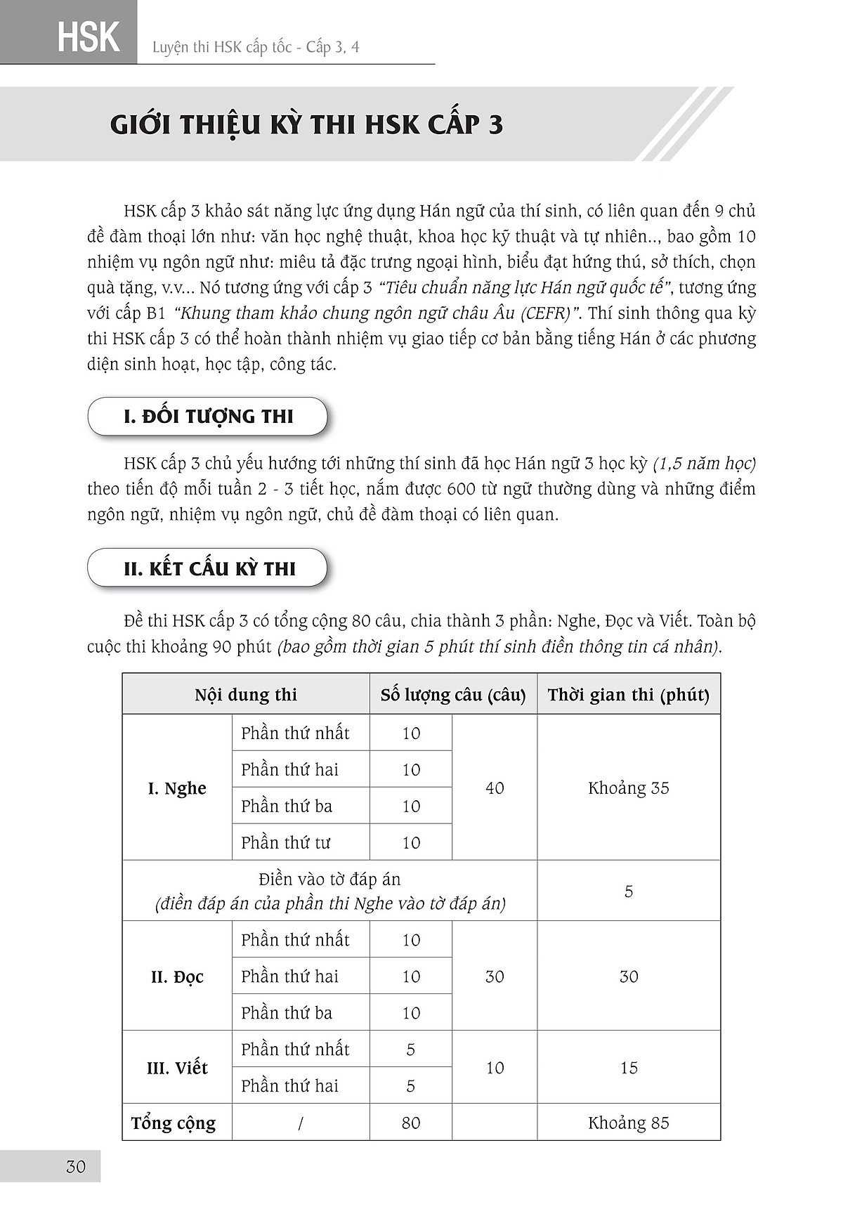 Sách - combo: Luyện thi HSK cấp tốc tập 2 (tương đương HSK 3+4 kèm CD) + Hội thoại giao tiếp tiếng Trung ngành du lịch khách sạn có audio nghe +DVD tài liệu