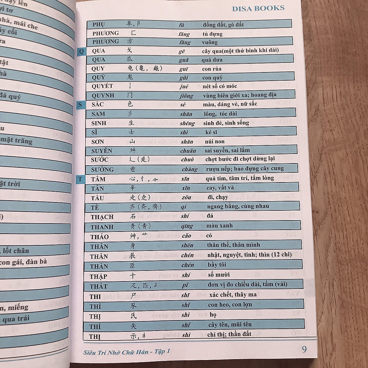 Sách-Combo 2 sách Giải Mã Chuyên Sâu Ngữ Pháp HSK Giao Tiếp Tập 1( Audio Nghe Toàn Bộ Ví Dụ Phân Tích Ngữ Pháp)+Siêu trí nhớ 1000 chữ hán Tập 3+ DVD tài liệu