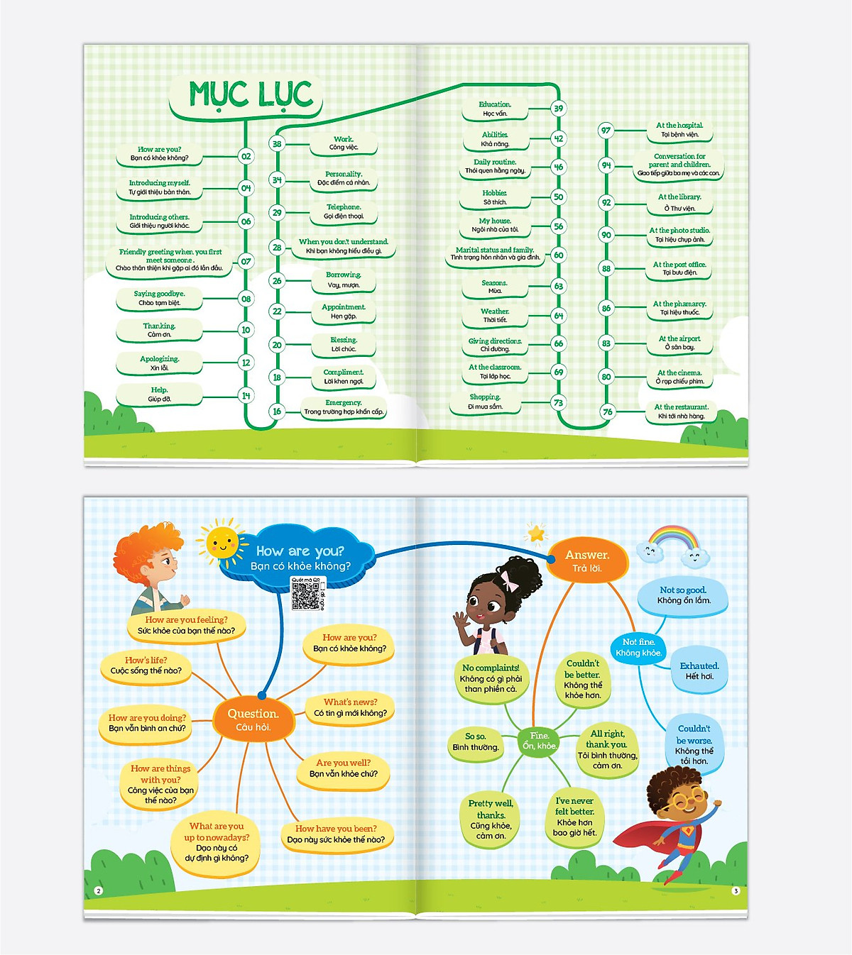  1001 mẫu câu tiếng Anh giao tiếp thông dụng - Theo sơ đồ tư duy Mind map - File đọc tiếng Anh giọng chuẩn bản địa - Quét mã QR từng chủ đề 