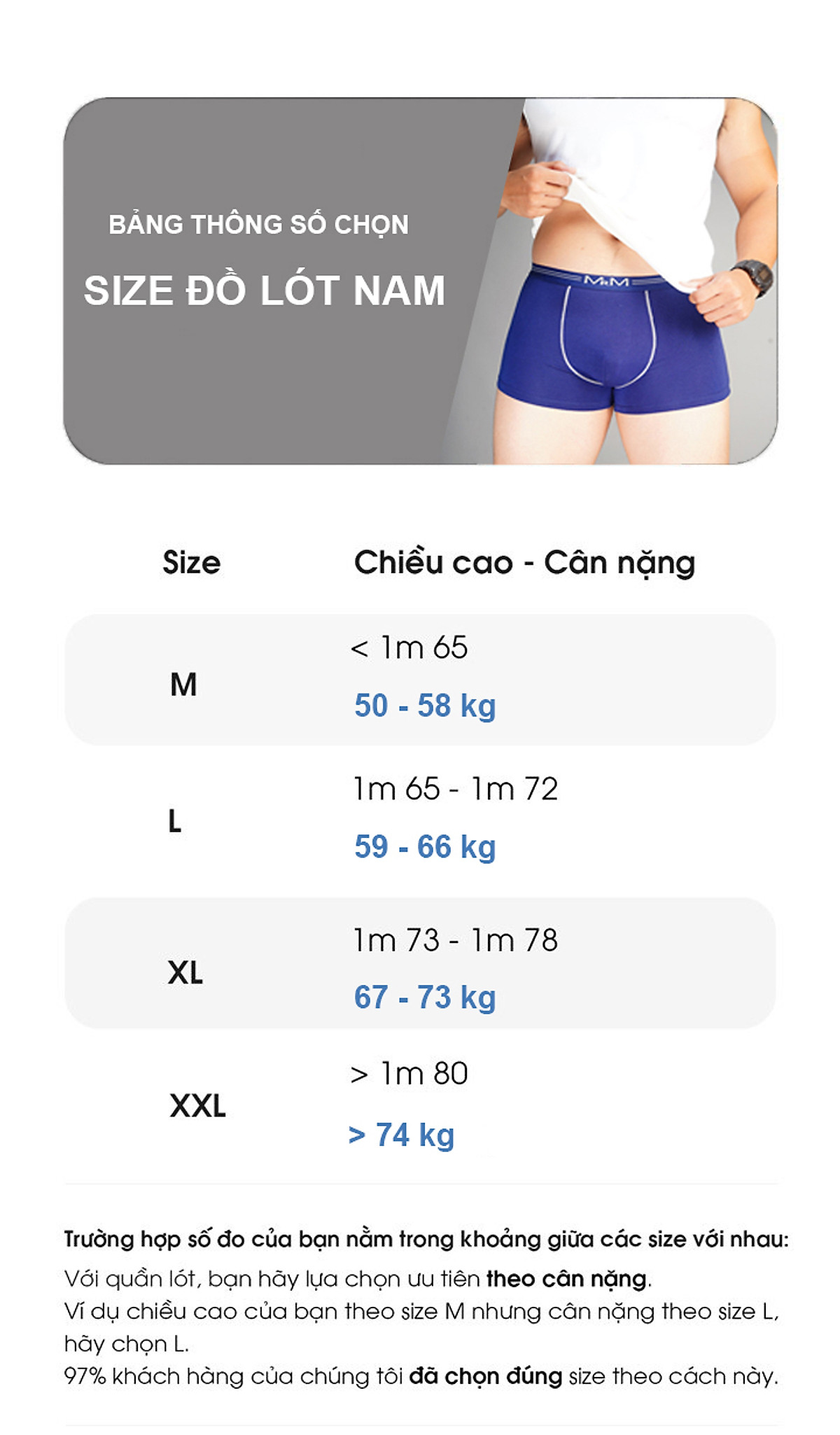 Combo 3 Quần Sịp Đùi Nam Quần Lót Nam Boxer Sợi Tre Mềm Mịn Siêu Thoáng Mát, Co Giãn 4 Chiều Cạp Nhỏ MRM FASHION