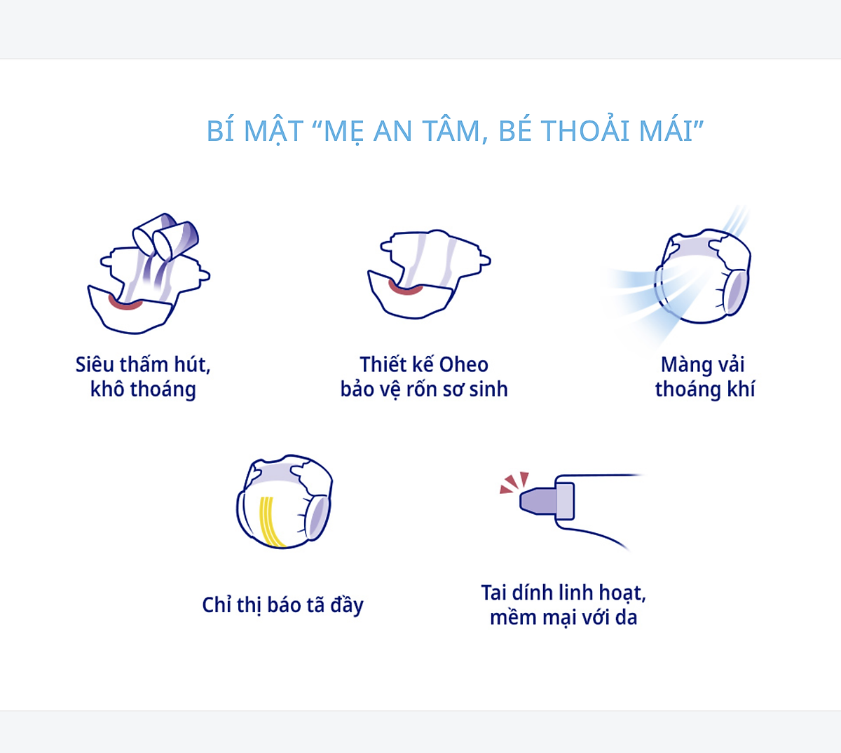 Tã dán sơ sinh Moony Newborn 90 miếng