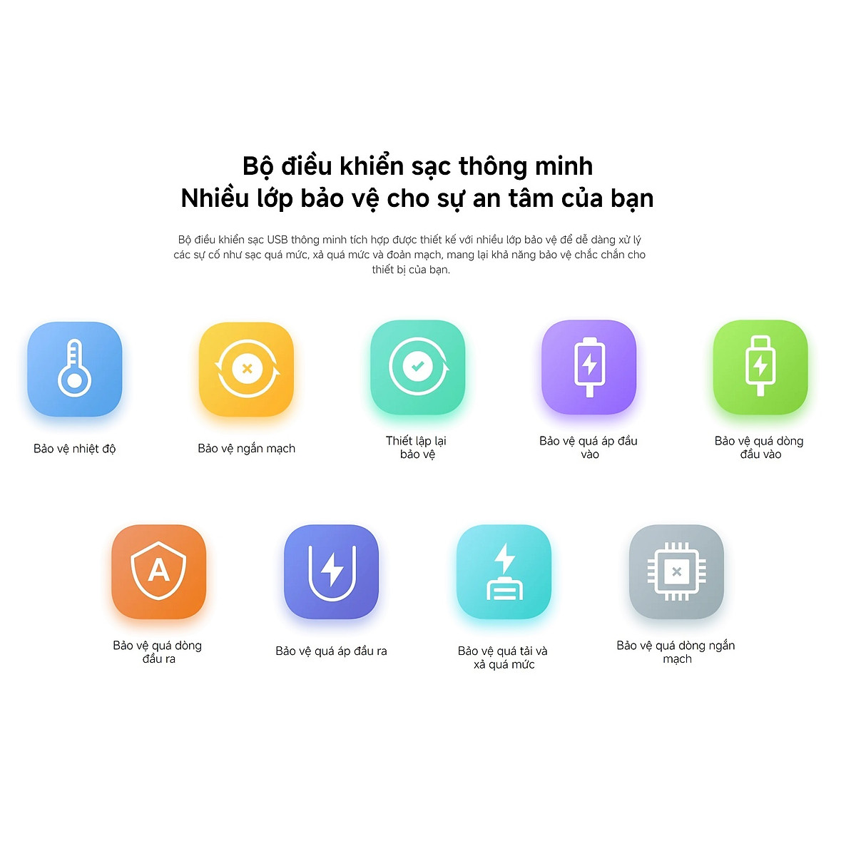 Sạc Dự Phòng Xiaomi Power Bank 10000mAh 22.5W Lite TH | Sạc Nhanh | Sạc Cùng Lúc Nhiều Thiết Bị | Bảo Hành 12 Tháng | Hàng Chính Hãng