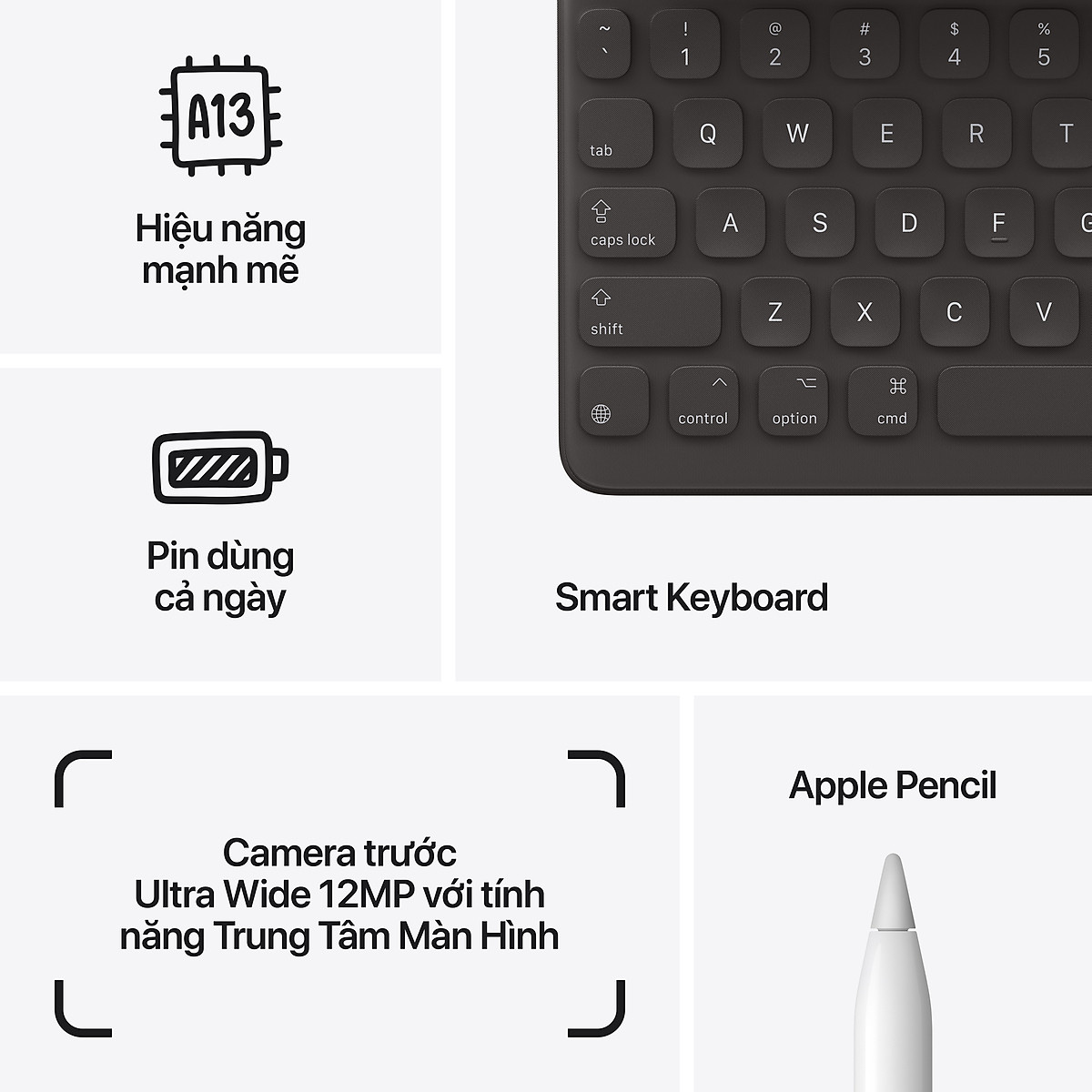 Apple iPad 10.2-inch (9th Gen) Wi-Fi, 2021