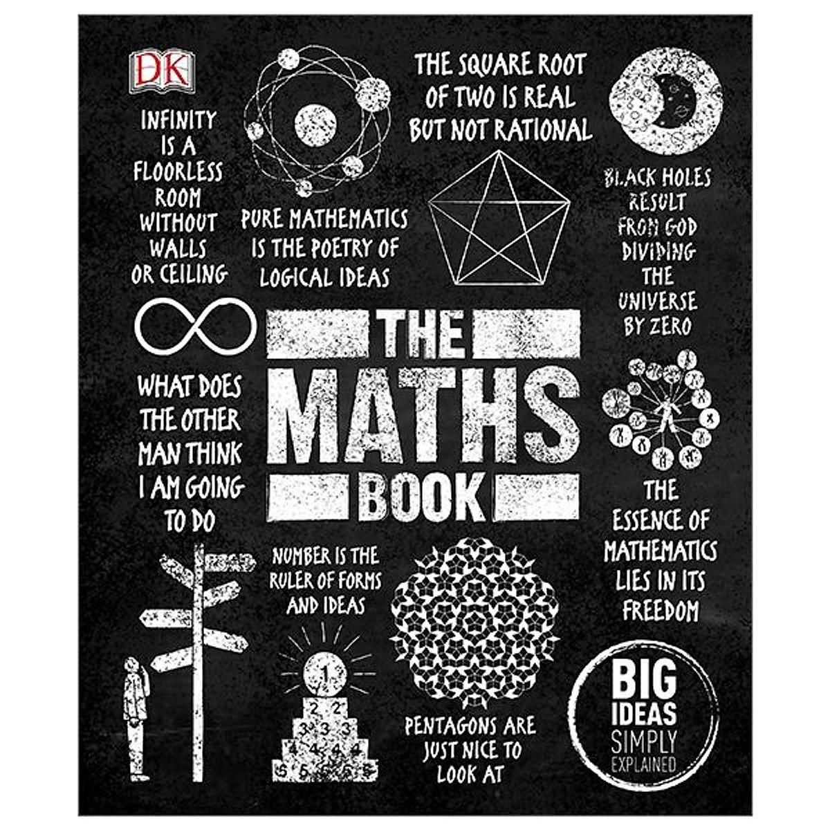 The Maths Book: Big Ideas Simply Explained - Big Ideas (Hardback)