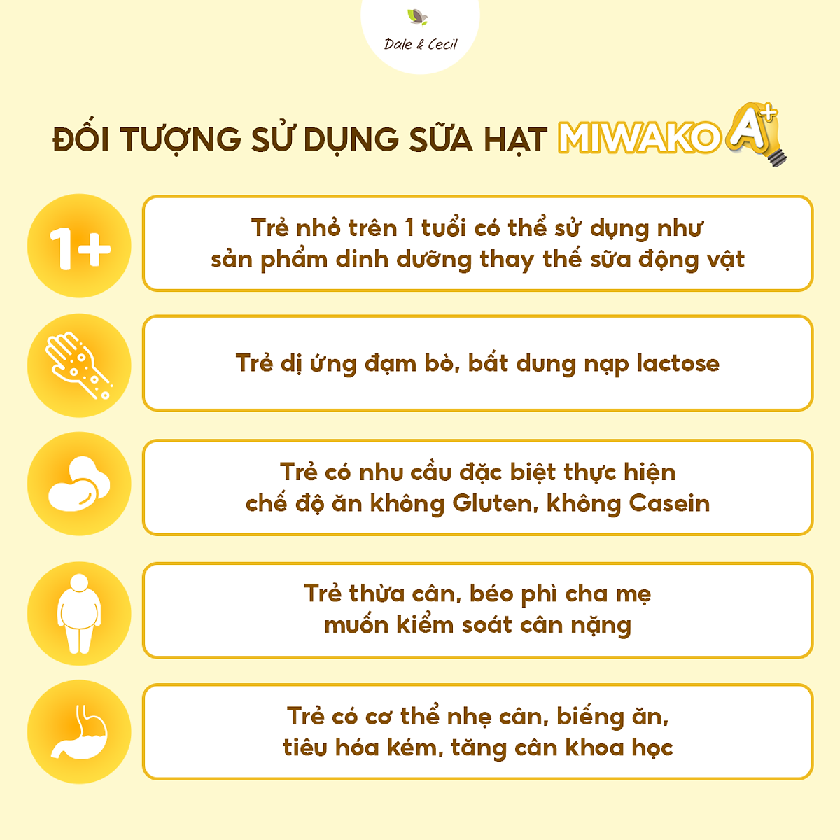 Sữa Miwako A+ Hộp 400g Vị Vani Nhập Khẩu Malaysia, Sữa Hạt Hữu Cơ Organic Cho Bé Từ 1-6 Tuổi Giúp Cải Thiện Ngôn Ngữ Phát Triển Trí Não & Chiều Cao Vị Ngọt Tự Nhiên Dễ Uống
