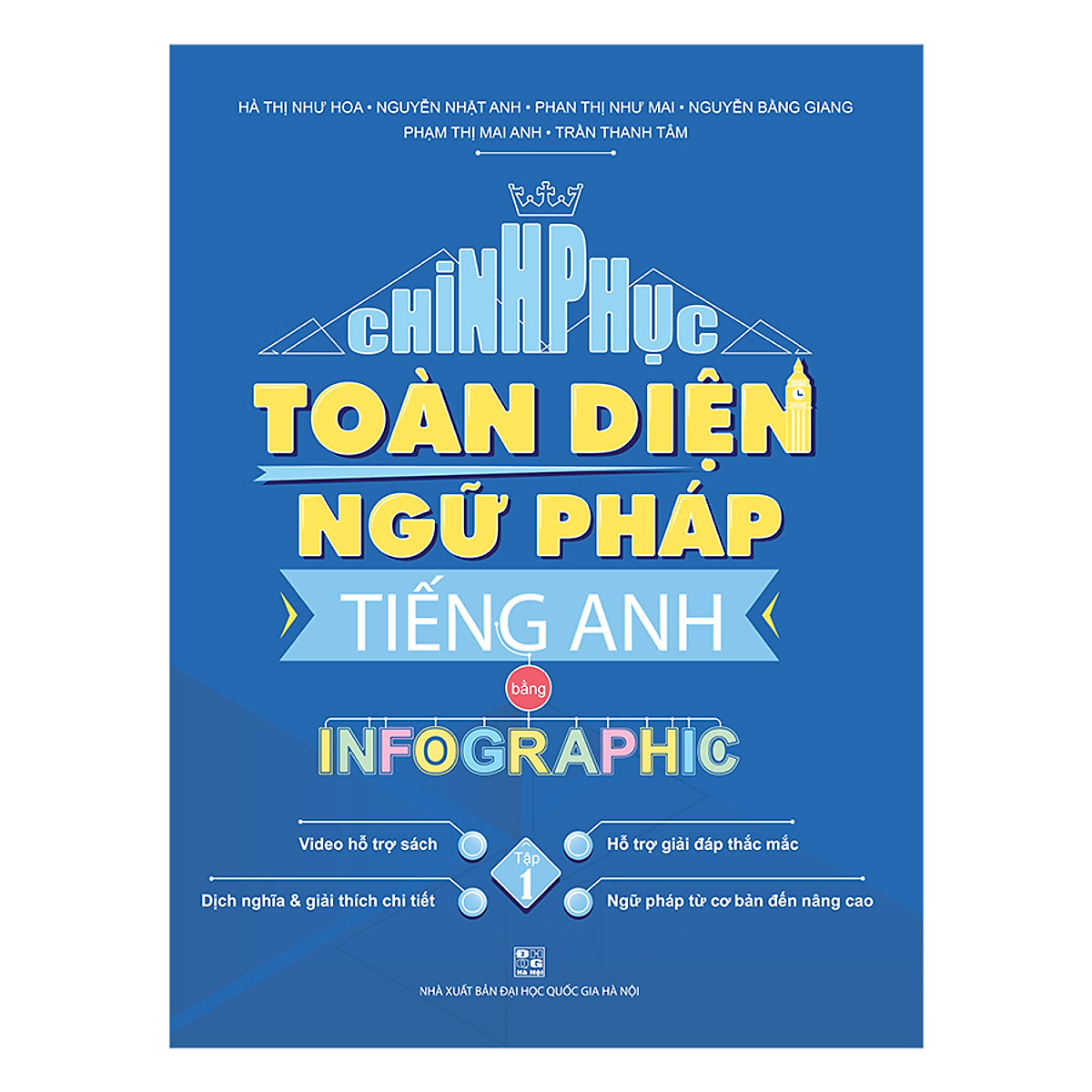 Chinh Phục Toàn Diện Ngữ Pháp Tiếng Anh Bằng INFOGRAPHIC (Tập 1)