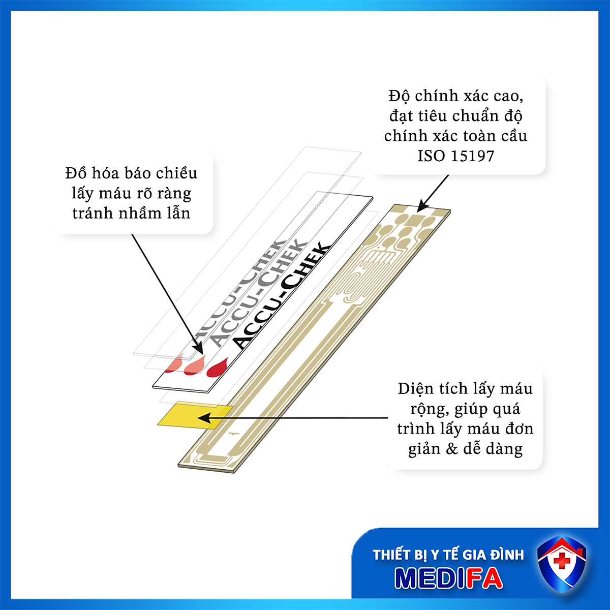 Hộp 25 Que Thử Đường Huyết Accu-Chek Guide Date Xa, NK Chính Ngạch, Tem Niêm Phong, Tem Phụ TV