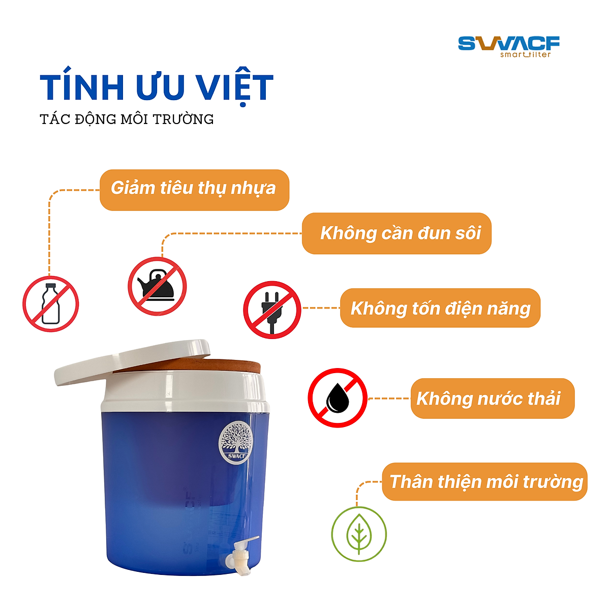 Bình lọc nước uống trực tiếp SWACF 16L | CWF Nano bạc, lõi lọc 7L, tốc độ lọc 2-4 lít/giờ, giữ khoáng thiết yếu - Công nghệ Mỹ