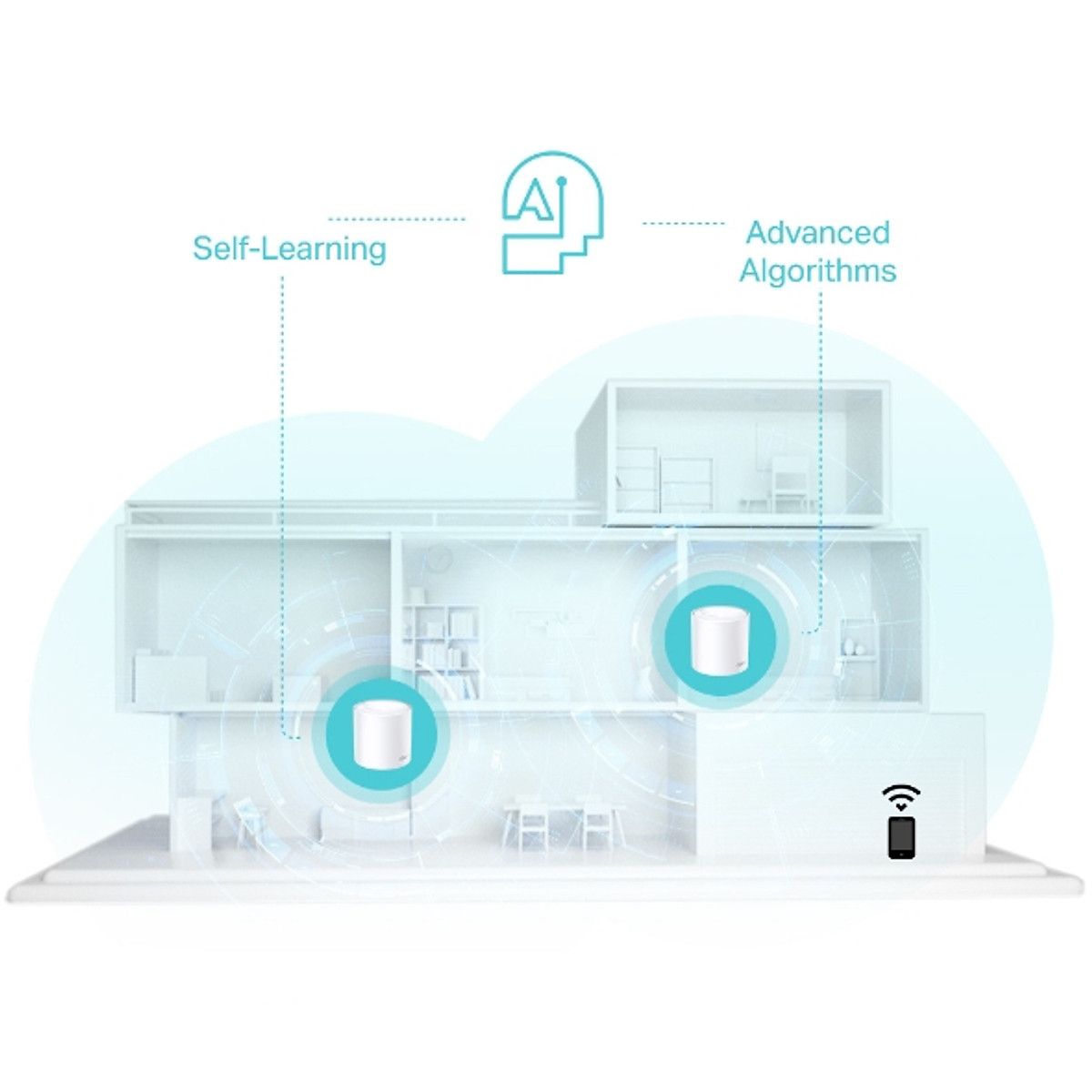 Bộ Phát Wifi Mesh TP-Link Deco X50 Chuẩn WiFi 6 AX3000 - Hàng Chính Hãng