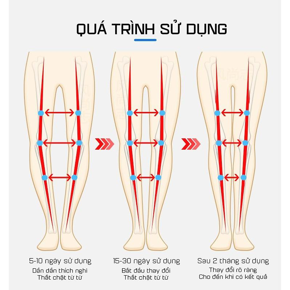 Đai Nắn Thẳng Chân Bằng Áp Suất Hơi Chữa Chân Vòng Kiềng Cho Bé Cao Cấp Đai Nắn Thẳng Chân Bằng Áp Suất Hơi Chữa Chân Vòng Kiềng Cho Bé Cao Cấp