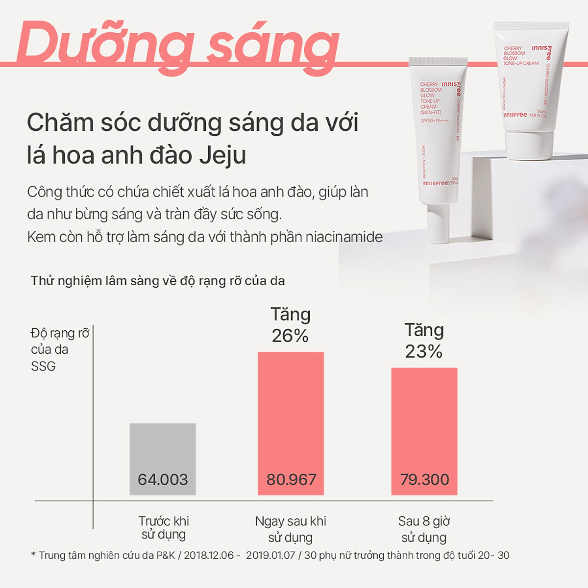 Kem dưỡng ẩm sáng da hoa anh đào đảo Jeju innisfree Cherry Blossom Tone Up Cream 50ml