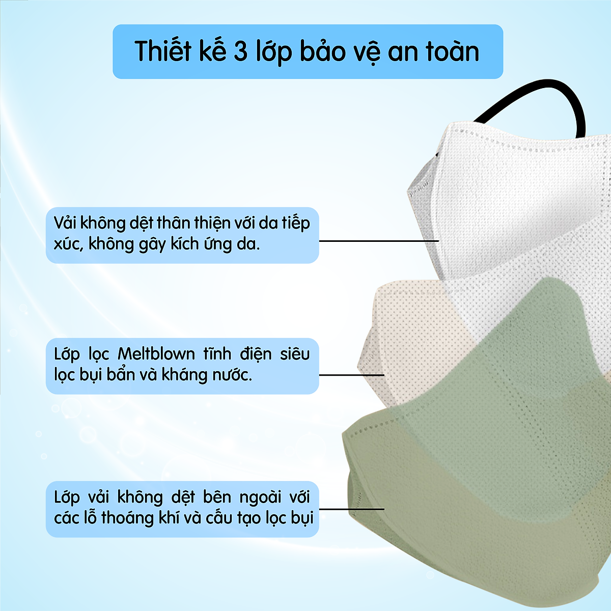 Khẩu trang 5D quai thun nhiều màu hộp 10 cái