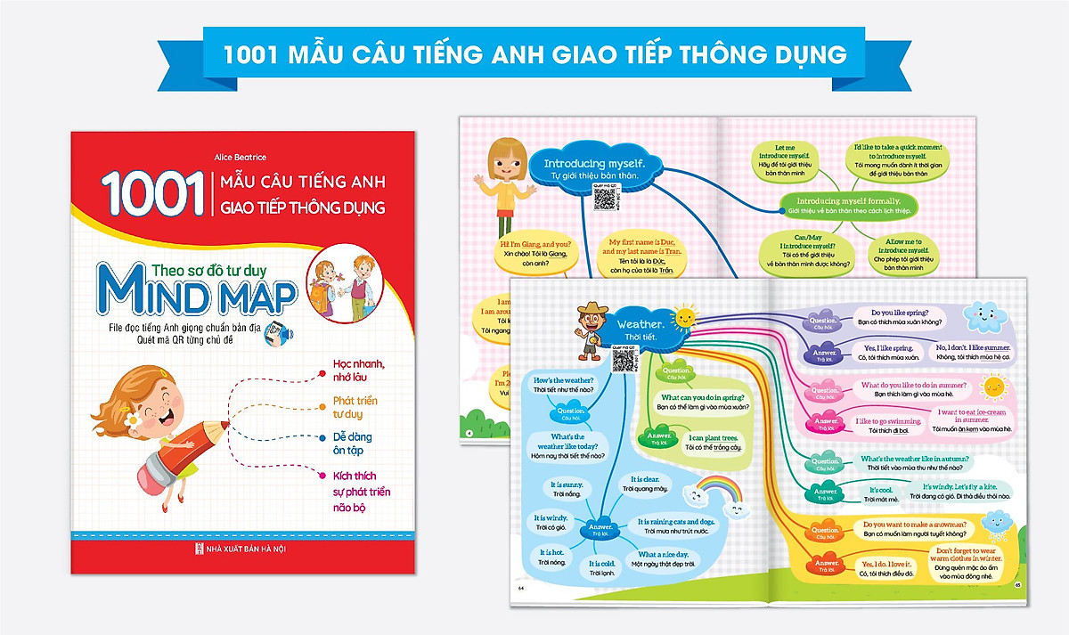 Bé Học Tiếng Anh Combo 2 Cuốn 1001 Mẫu Câu Tiếng Anh Giao Tiếp Thông Dụng Và Chinh Phục Từ Vựng Tiếng Anh Theo Sơ Đồ Tư Duy Mind Map (Kèm file nghe giọng chuẩn)