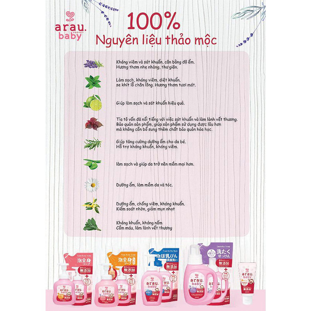 Nước Giặt Arau Baby Túi (720ml)