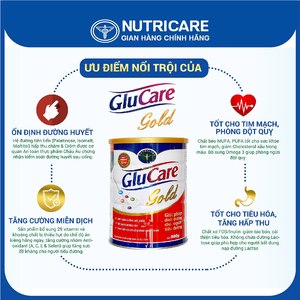 Sữa bột Nutricare Glucare Gold dinh dưỡng cho người tiểu đường 900g