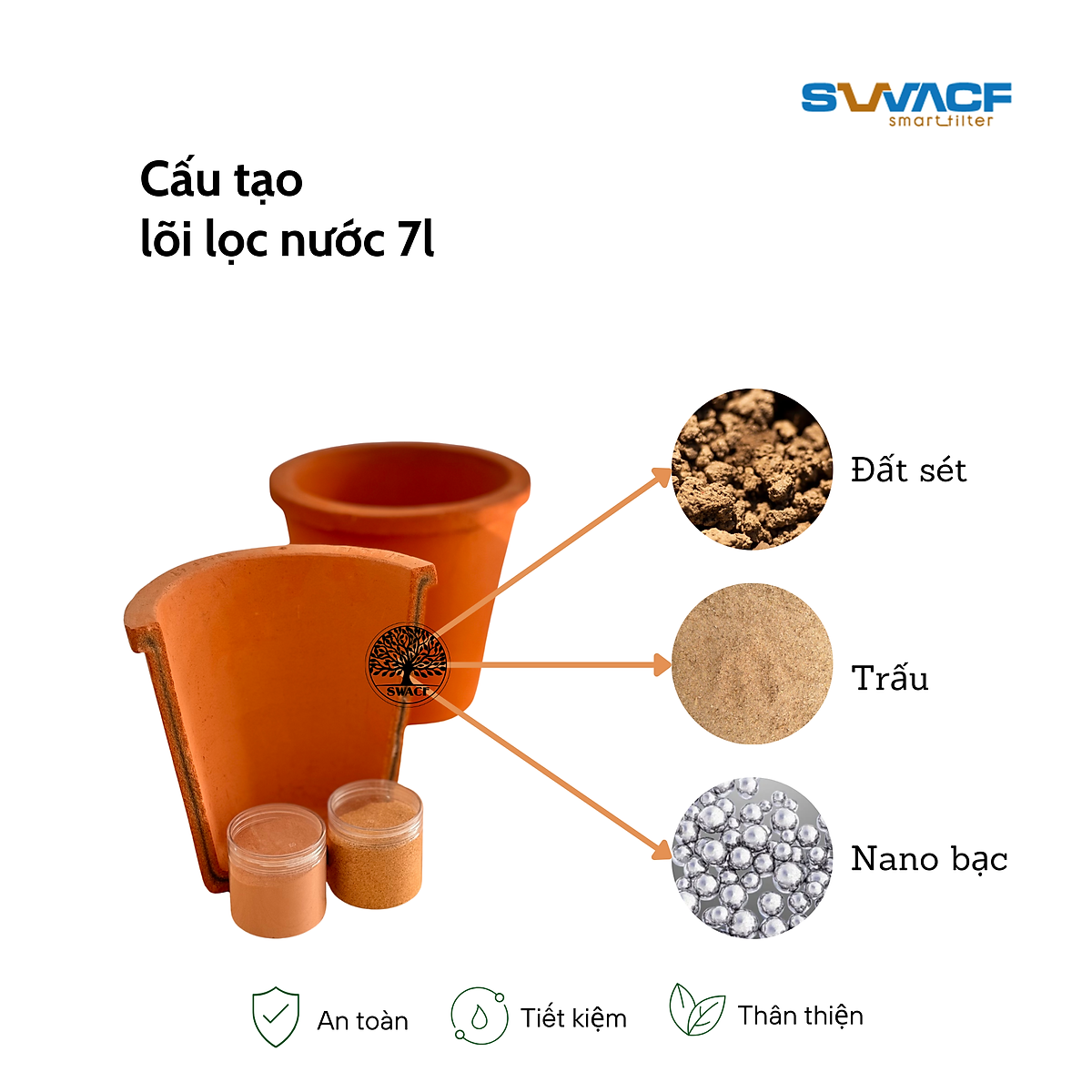Bình lọc nước uống trực tiếp SWACF 16L | CWF Nano bạc, lõi lọc 7L, tốc độ lọc 2-4 lít/giờ, giữ khoáng thiết yếu - Công nghệ Mỹ