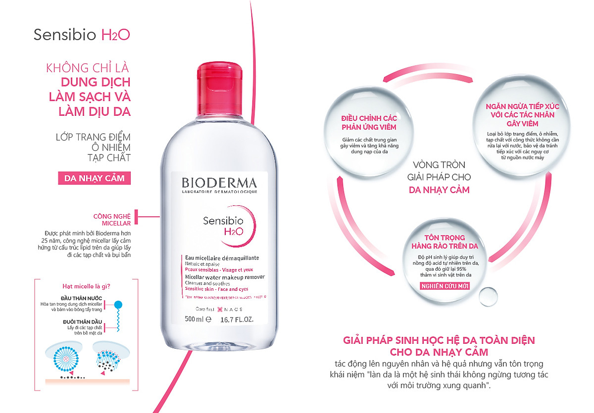 Nước tẩy trang dành cho da nhạy cảm BIODERMA Sensibio H2O 500ml