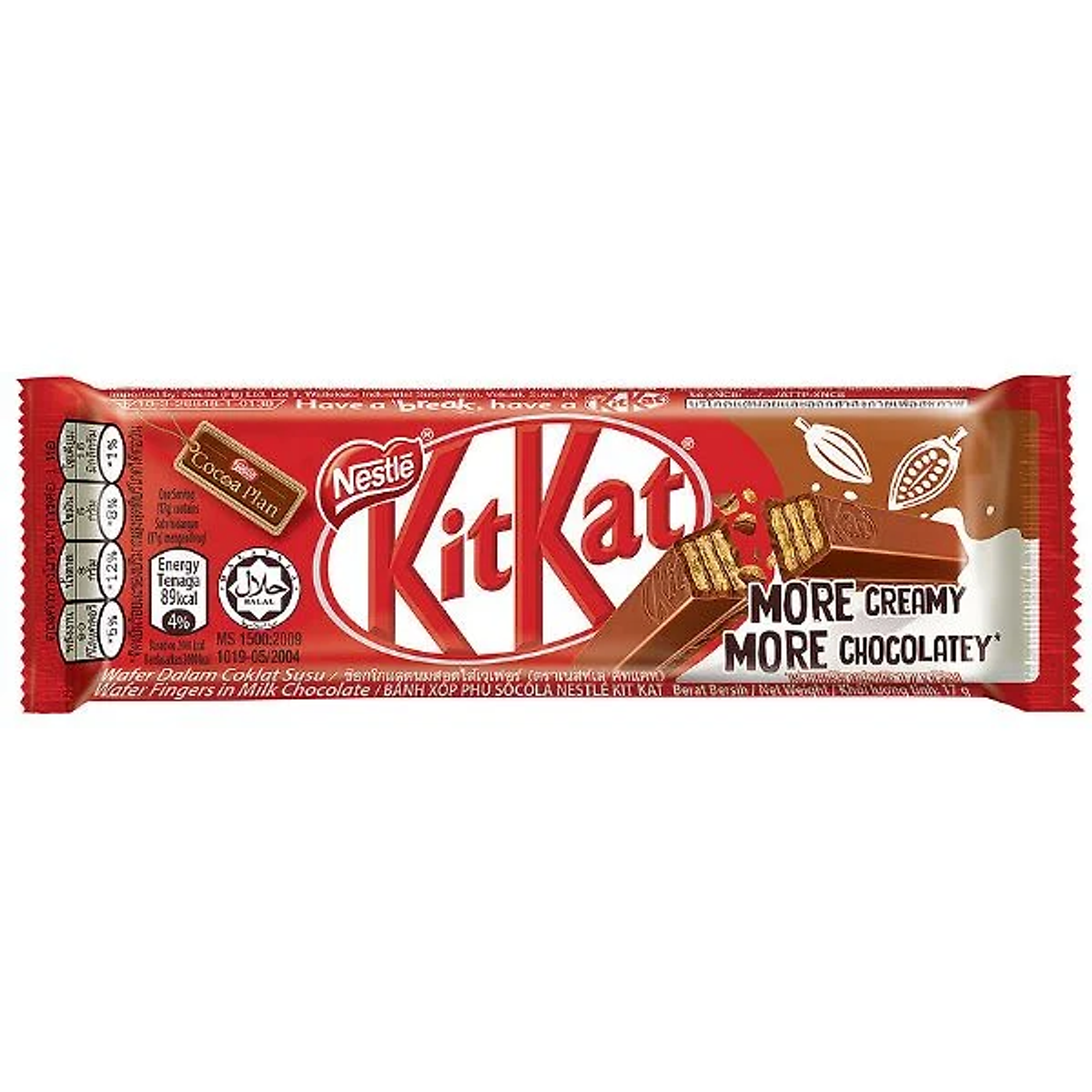 Nhất định phải thưởng thức hương vị hấp dẫn của bánh KitKat 