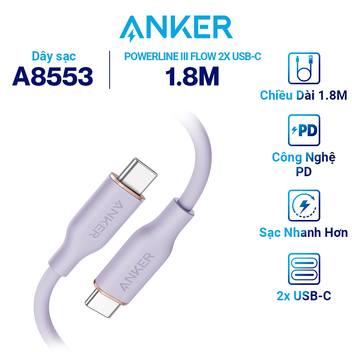 Lightning Anker PowerLine III Flow ...