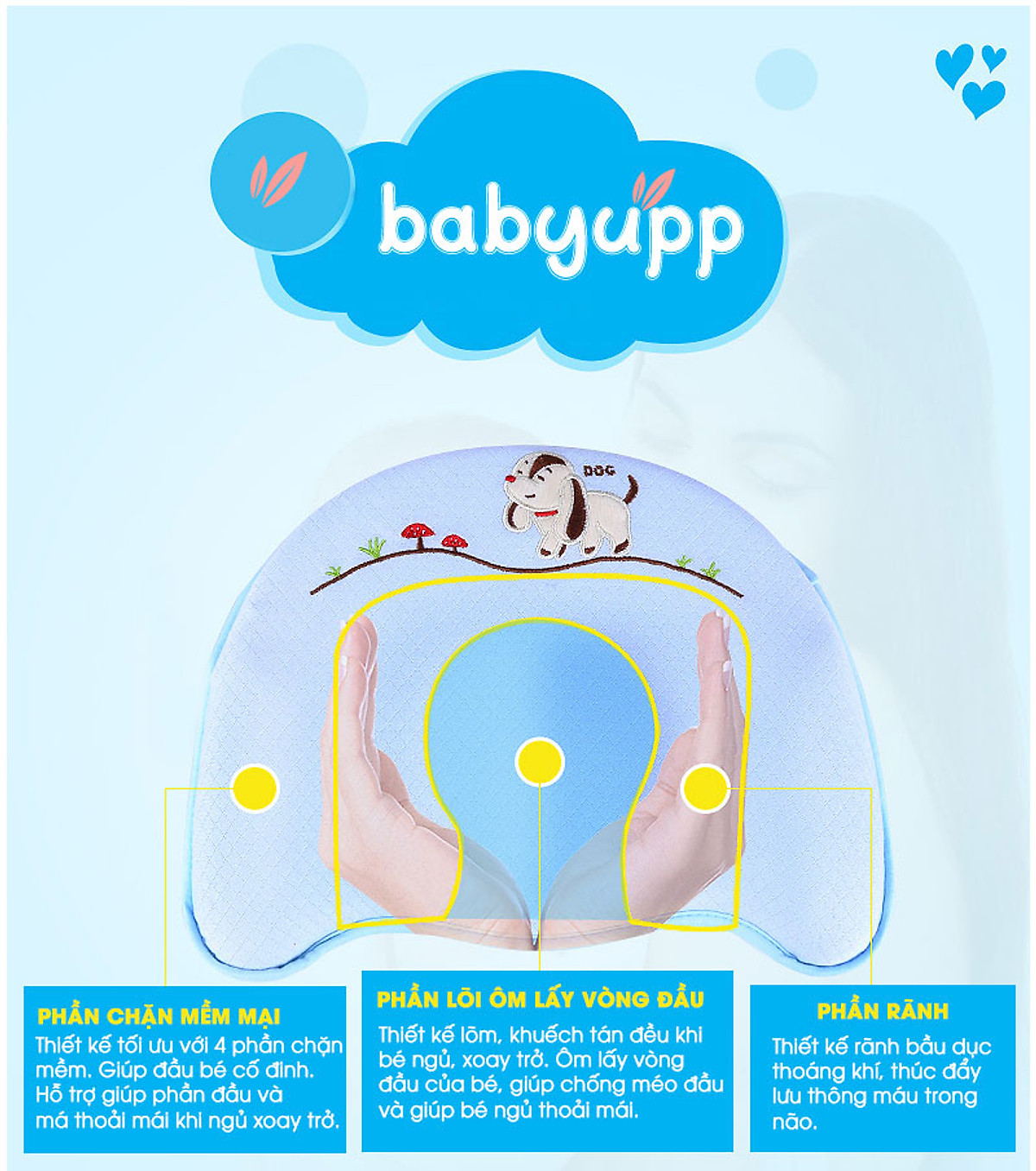 Gối cao su non chống méo đầu, bẹp đầu, nghẹo cổ, còm lưng cho bé. Gối cho trẻ sơ sinh Babyupp